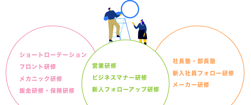 スケジュール表