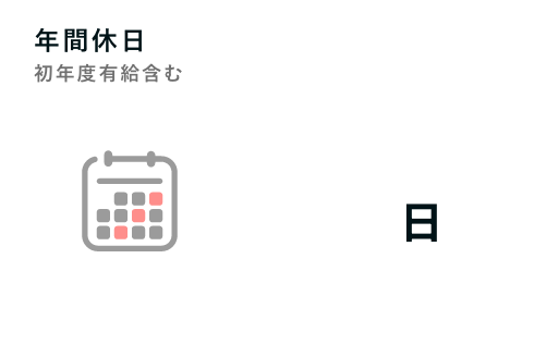 年間休日