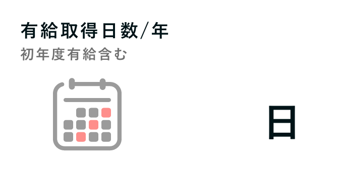 年間休日